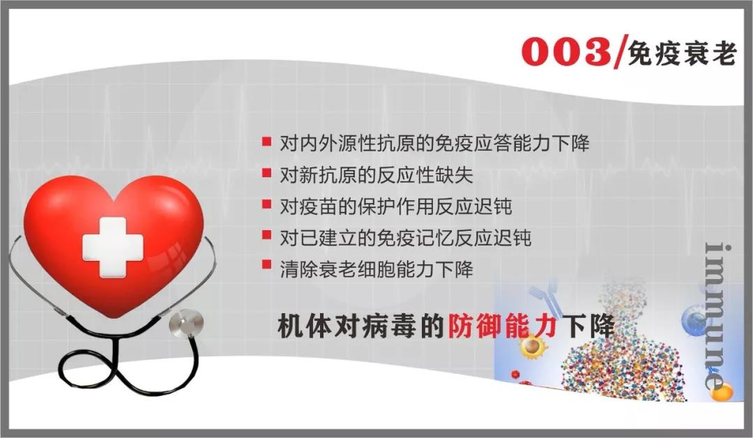 350vip8888新葡的京集团抗疫情 | 免疫系统：最坚固的防线 最好的医生