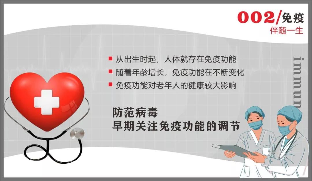 350vip8888新葡的京集团抗疫情 | 免疫系统：最坚固的防线 最好的医生