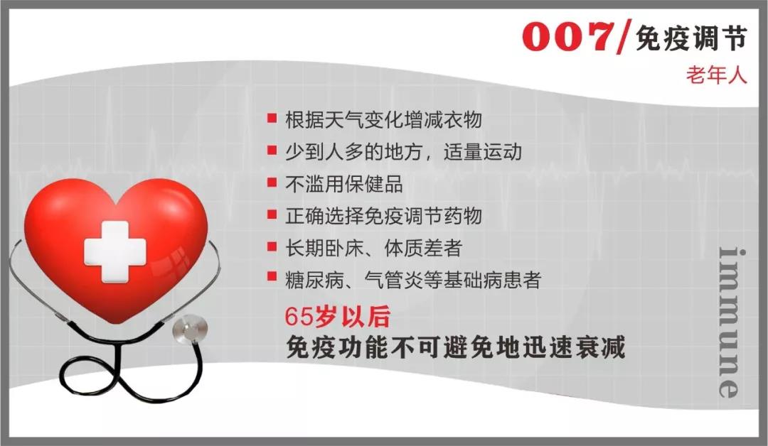 350vip8888新葡的京集团抗疫情 | 免疫系统：最坚固的防线 最好的医生