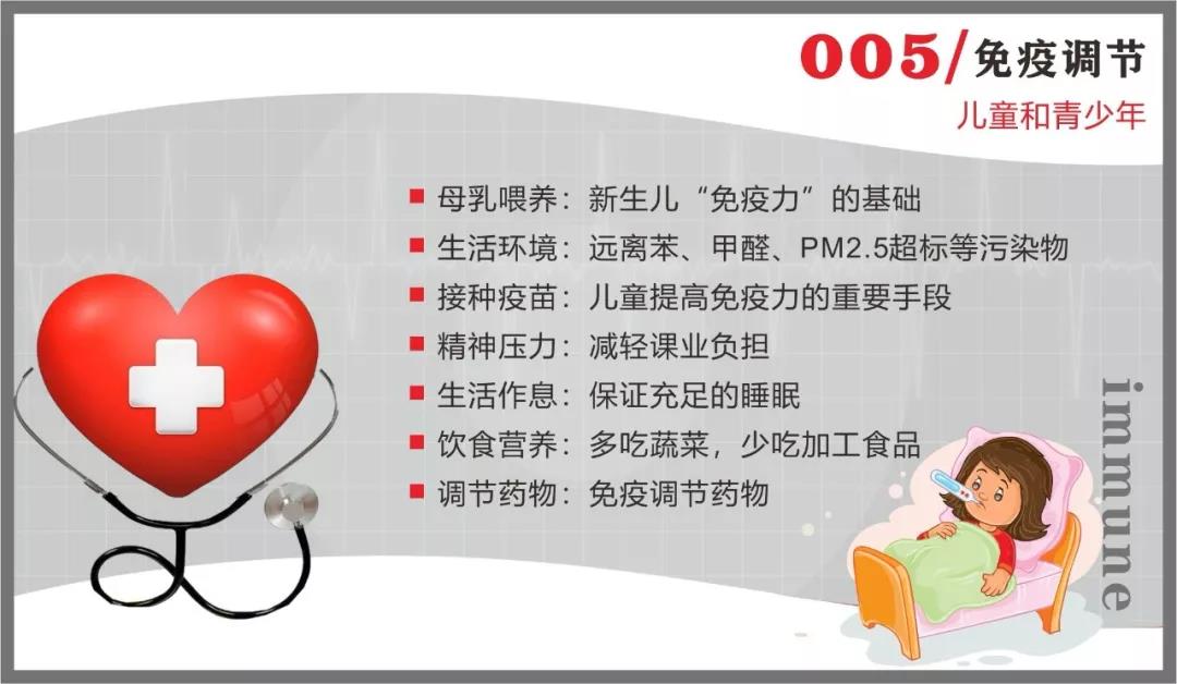 350vip8888新葡的京集团抗疫情 | 免疫系统：最坚固的防线 最好的医生