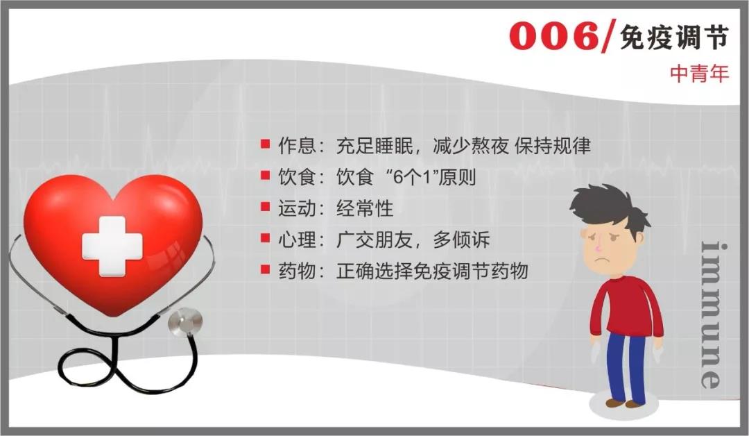 350vip8888新葡的京集团抗疫情 | 免疫系统：最坚固的防线 最好的医生