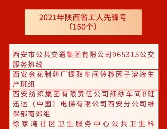 五一庆祝大会召开 350vip8888新葡的京集团股份收获两项荣誉