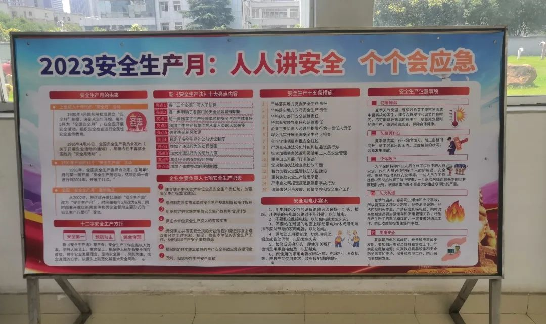  350vip8888新葡的京集团股份组织开展2023年度安全生产综合检查系列活动